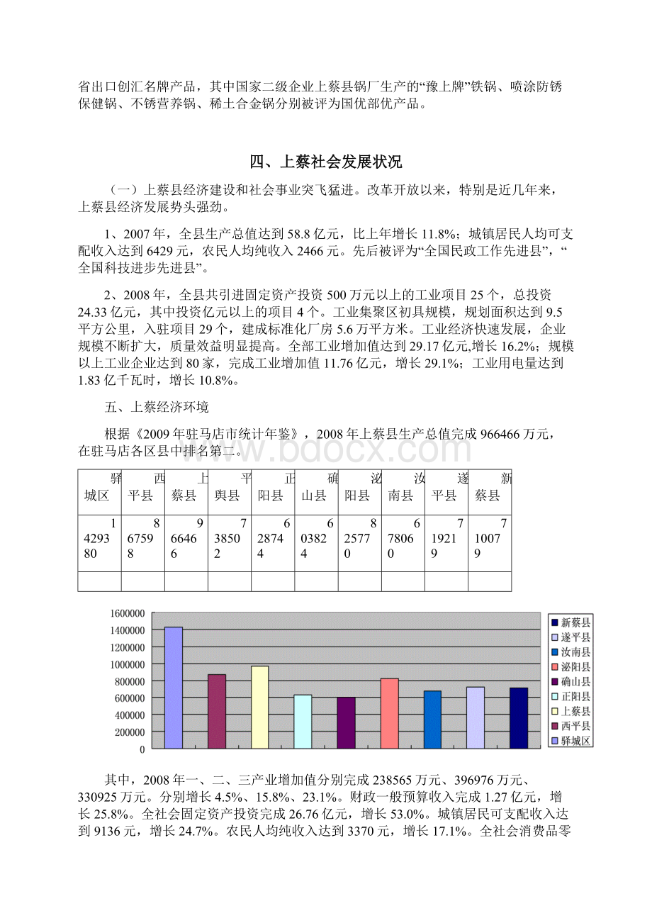 上蔡蔡侯路宗地投资可行性研究报告终.docx_第3页