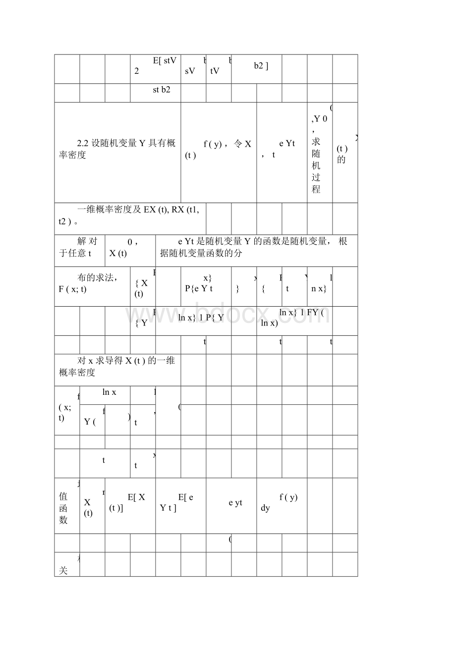 随机过程习题答案doc.docx_第2页