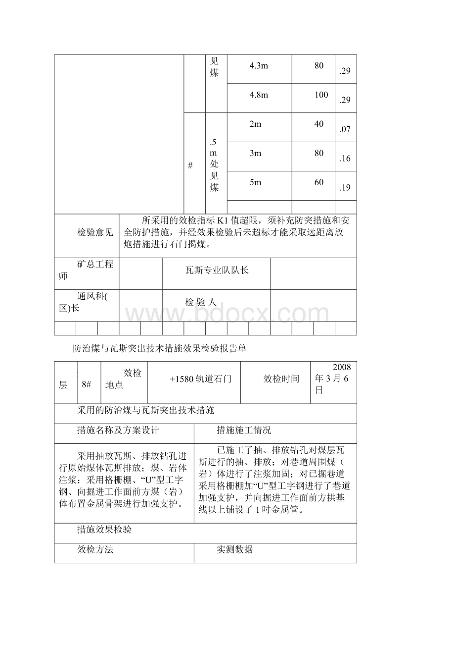 防治突出技术措施效果检验报告单石门揭煤.docx_第2页