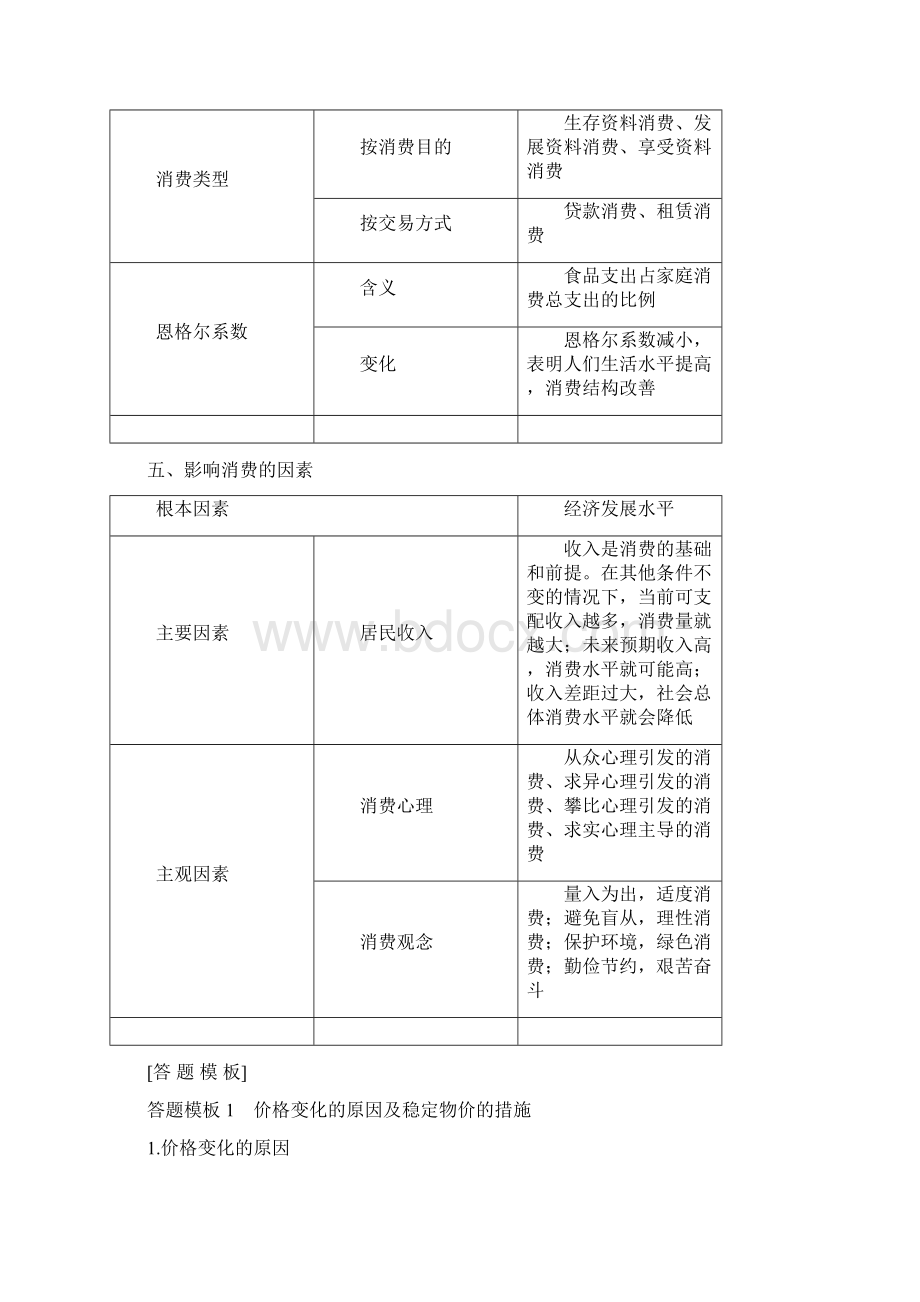 高中政治必修一经济生活期末知识点复习.docx_第3页