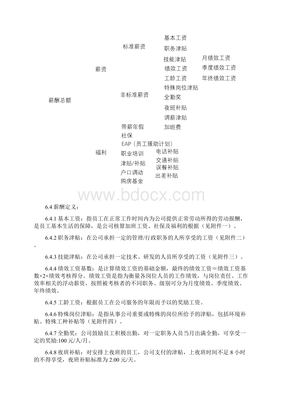 月薪人员薪酬管理制度文档格式.docx_第3页