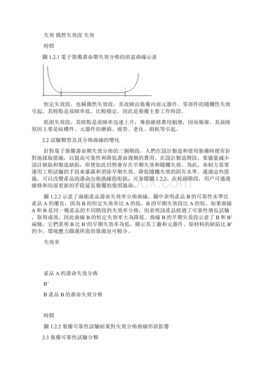 电子产品可靠性试验培训资料.docx_第2页