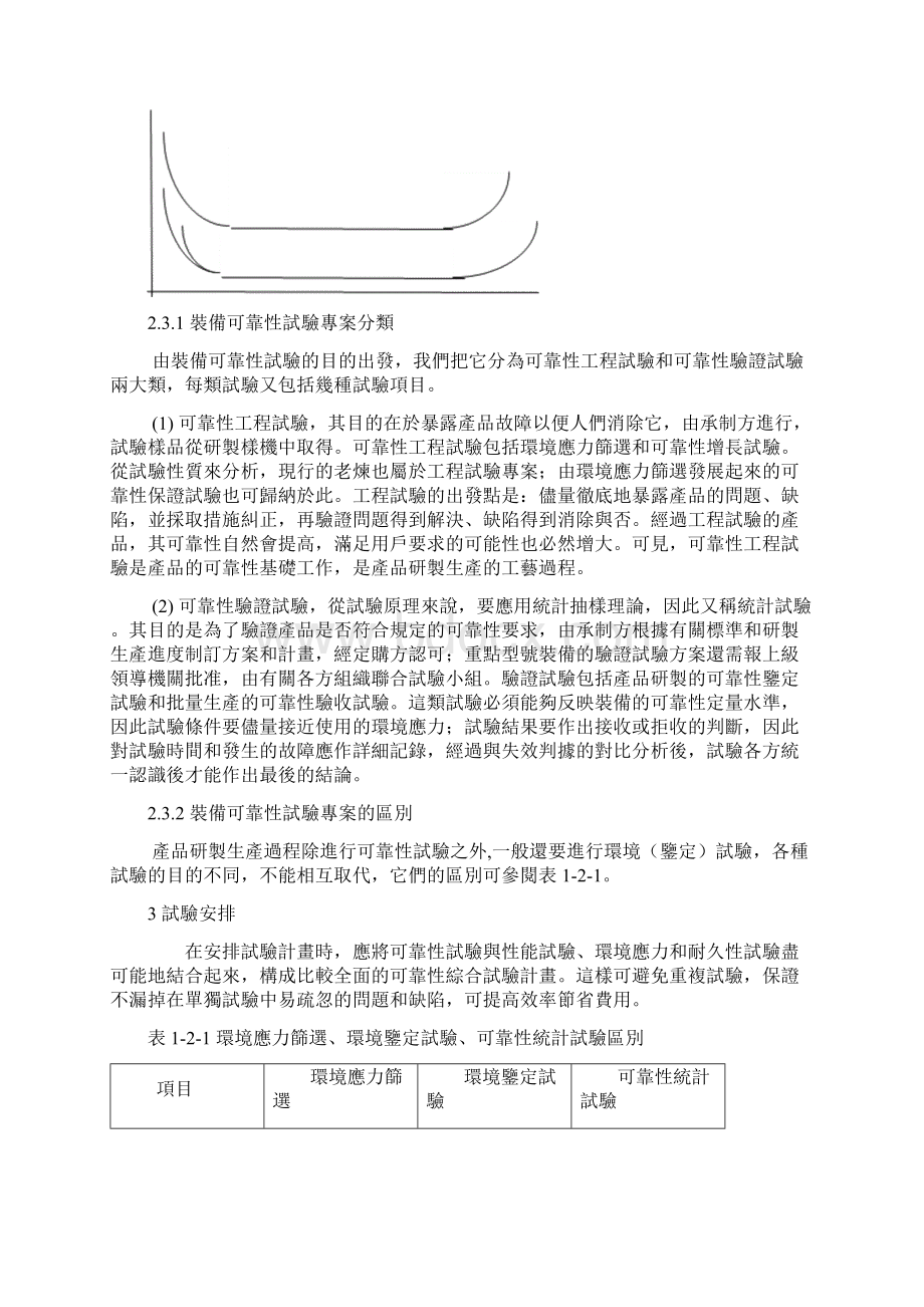 电子产品可靠性试验培训资料.docx_第3页