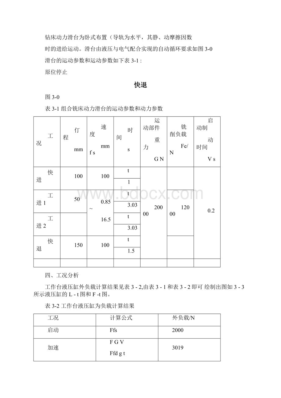 完整版液压系统设计设计一台专用钻床液压系统.docx_第3页