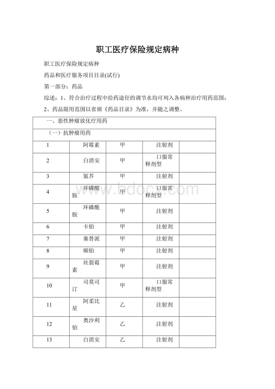 职工医疗保险规定病种.docx_第1页