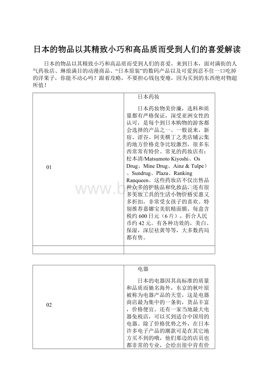 日本的物品以其精致小巧和高品质而受到人们的喜爱解读Word文件下载.docx