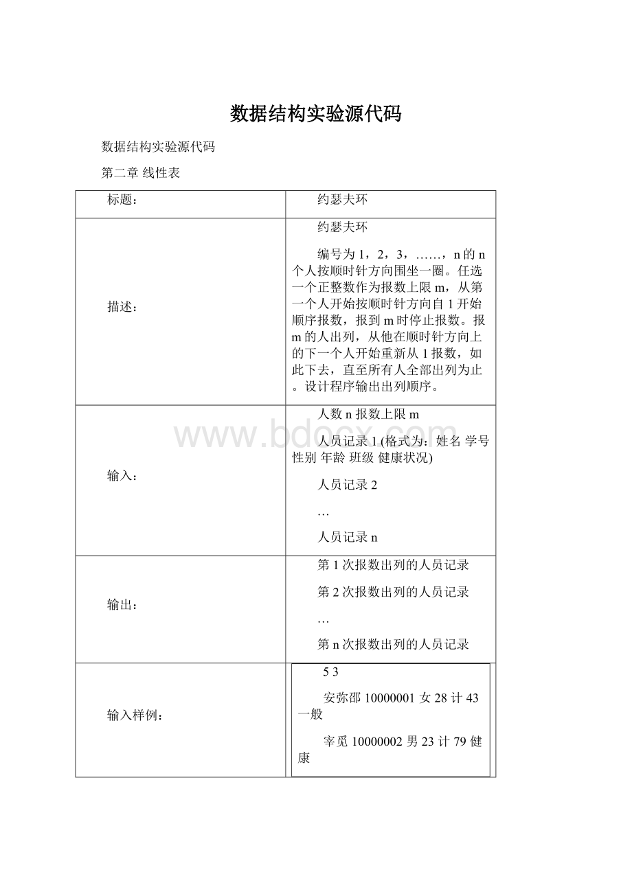 数据结构实验源代码.docx_第1页