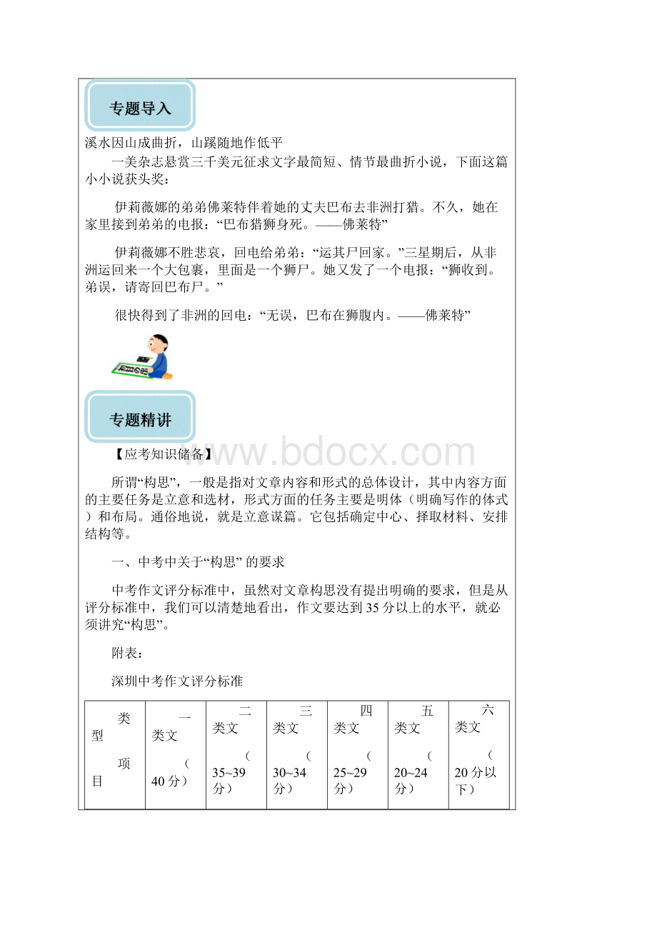 初一作文作文指导构思篇文似看山不喜平文档格式.docx_第2页