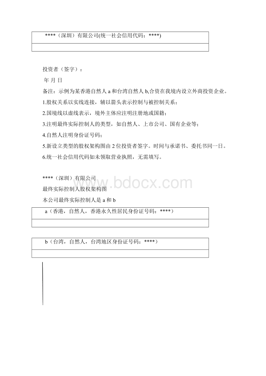 最新最终实际控制人股权架构图.docx_第3页