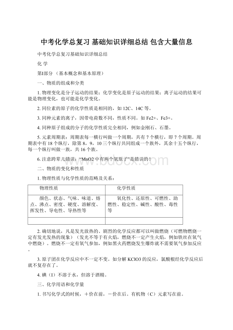 中考化学总复习 基础知识详细总结 包含大量信息.docx_第1页