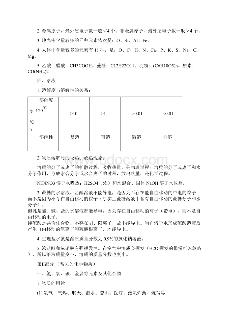 中考化学总复习 基础知识详细总结 包含大量信息.docx_第2页