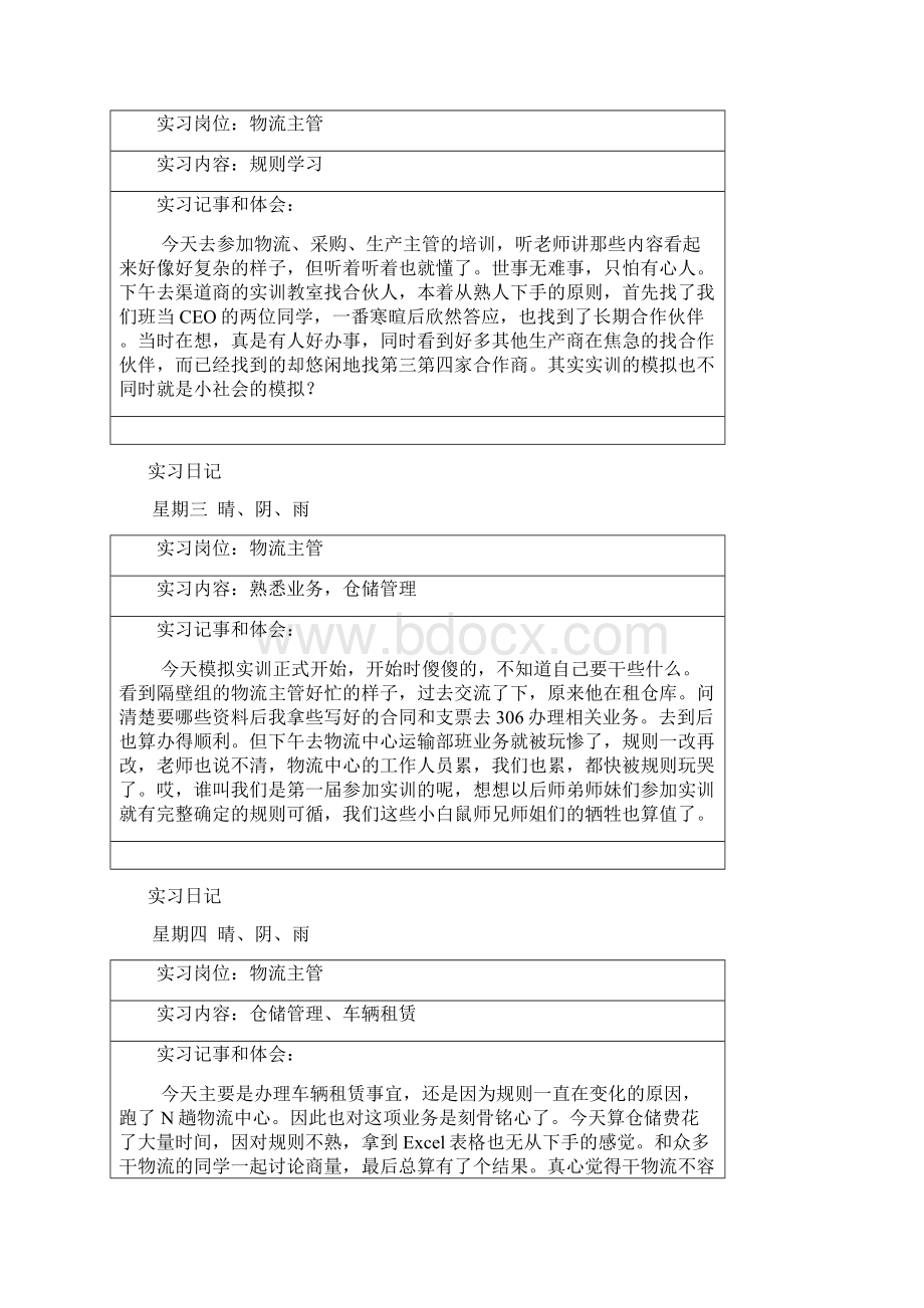 仿真实习日记.docx_第2页