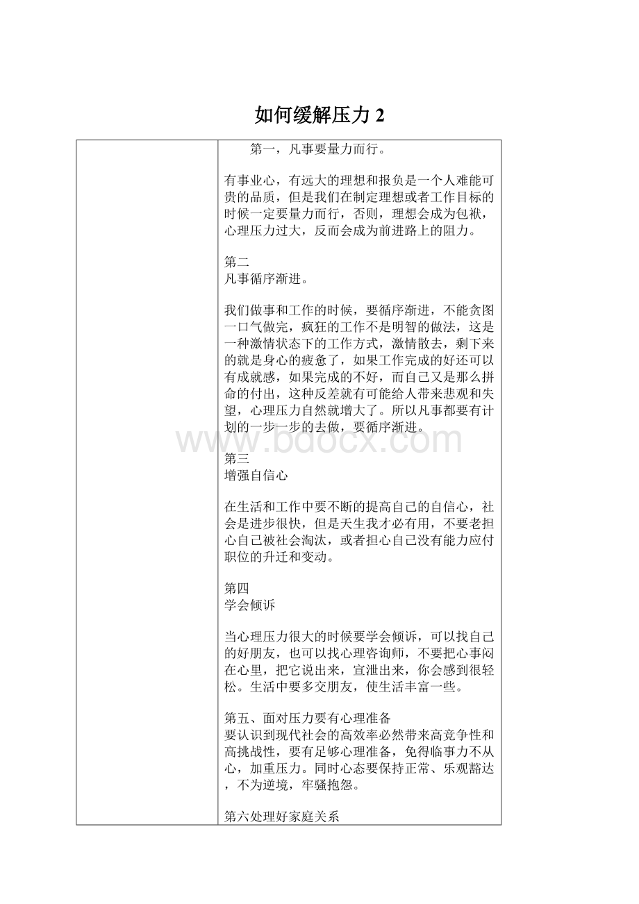 如何缓解压力 2.docx