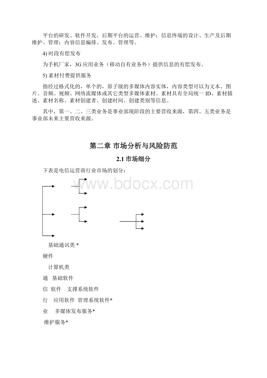 多媒体事业部计划书.docx_第3页