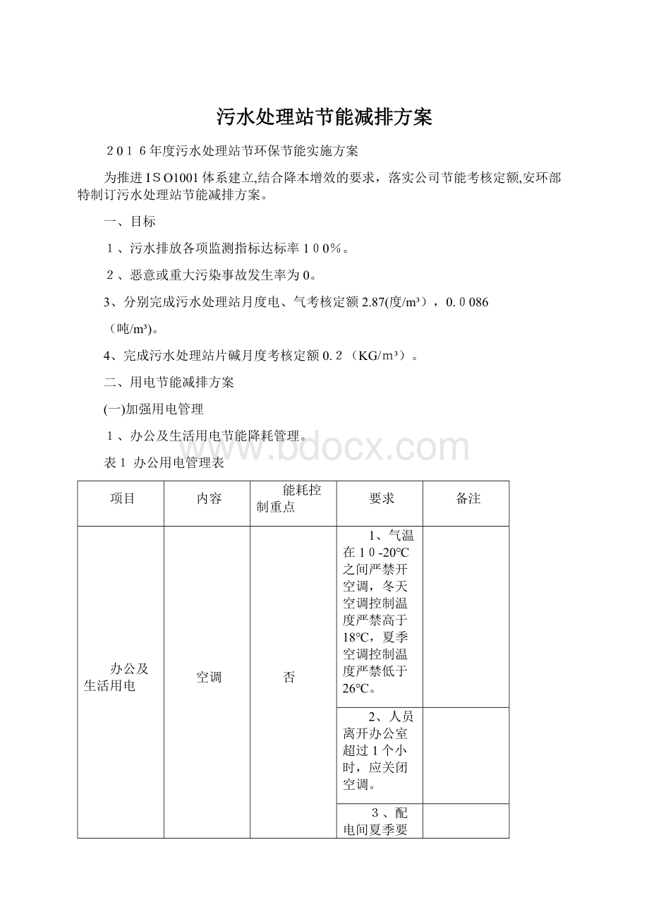 污水处理站节能减排方案Word文档下载推荐.docx