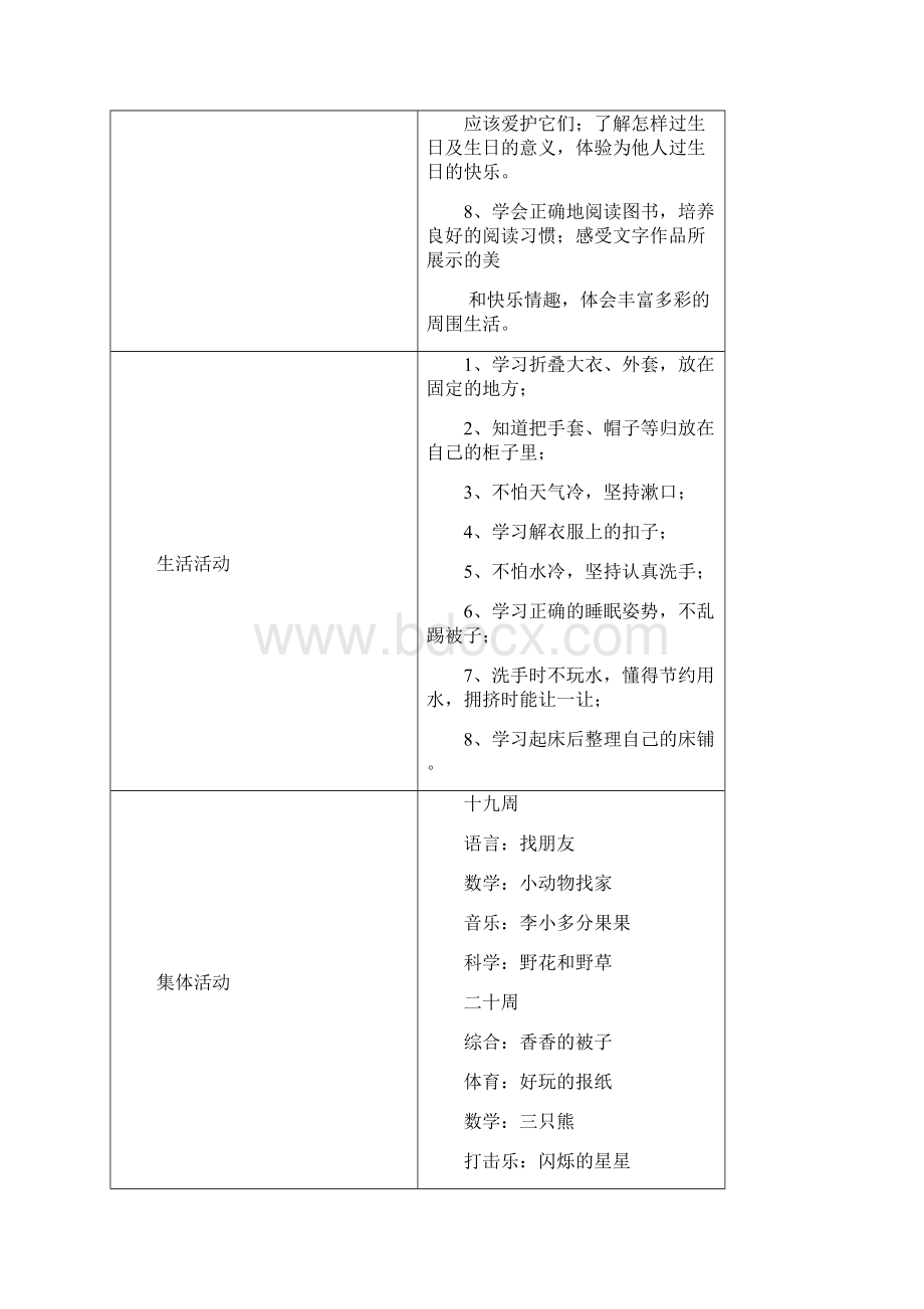 小班主题计划《颜色的秘密》Word文档格式.docx_第2页