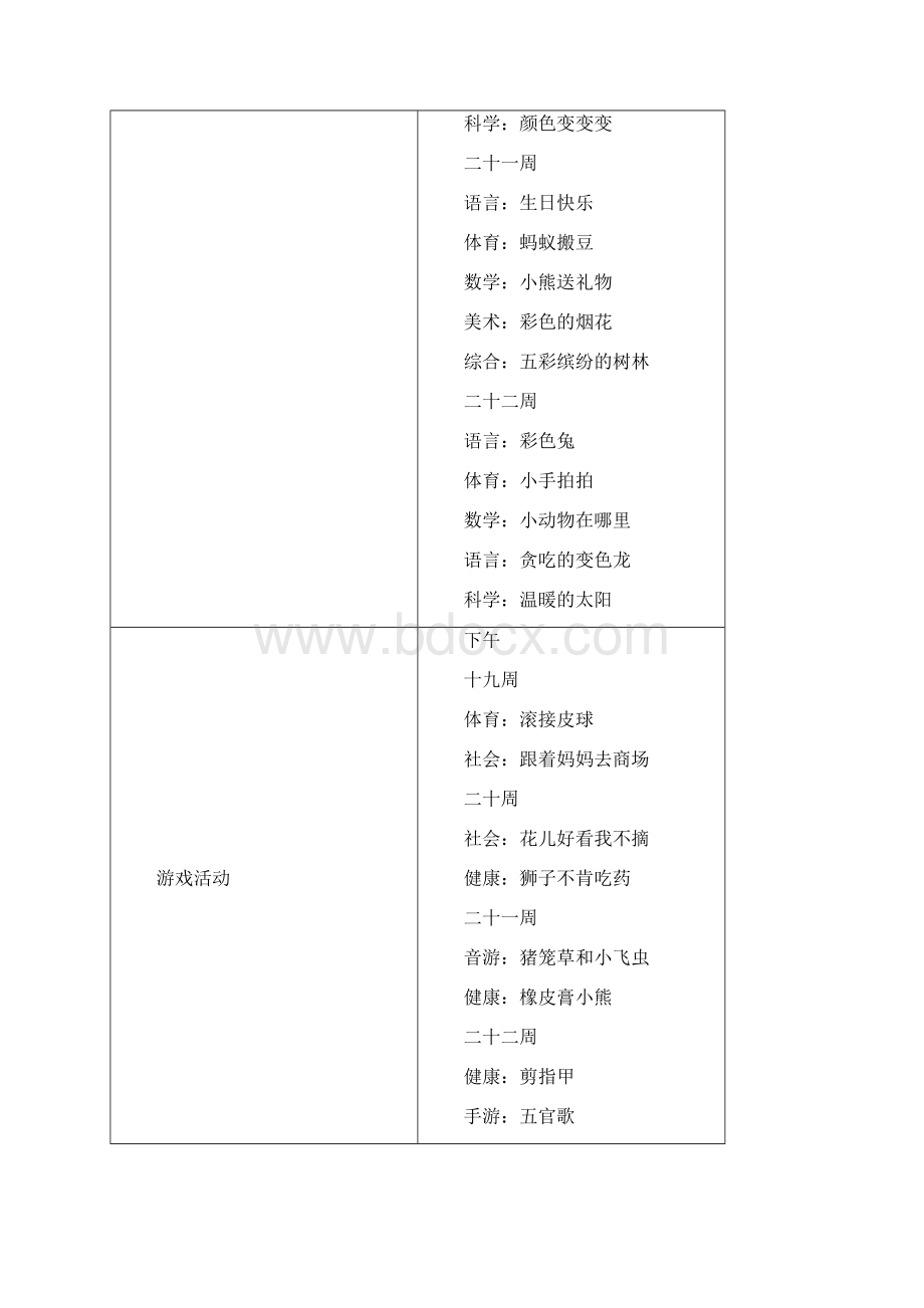 小班主题计划《颜色的秘密》Word文档格式.docx_第3页