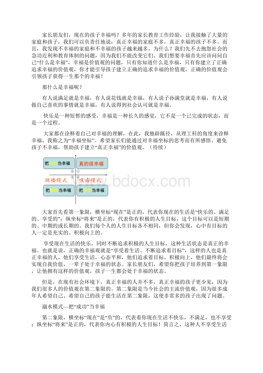 尊敬的家长您好.docx_第2页