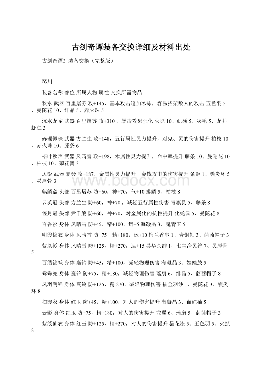 古剑奇谭装备交换详细及材料出处.docx_第1页