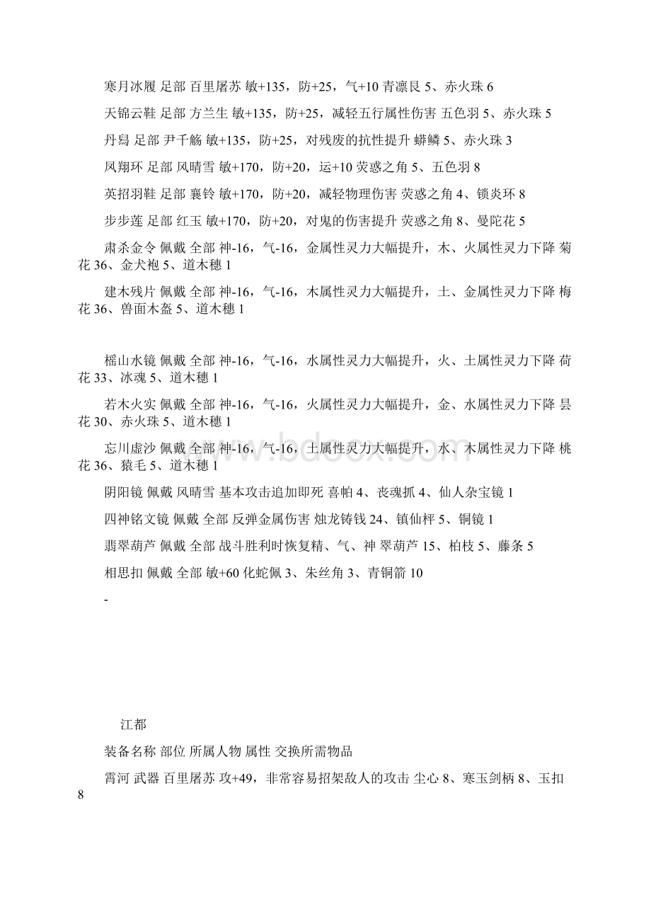 古剑奇谭装备交换详细及材料出处.docx_第2页