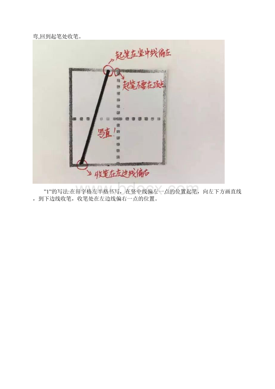 数字09的书写书法 数字书写规范.docx_第2页