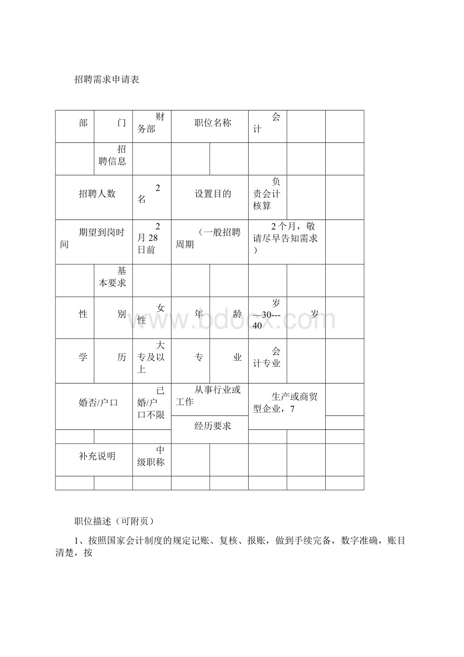 人员需求申请表范本.docx_第3页