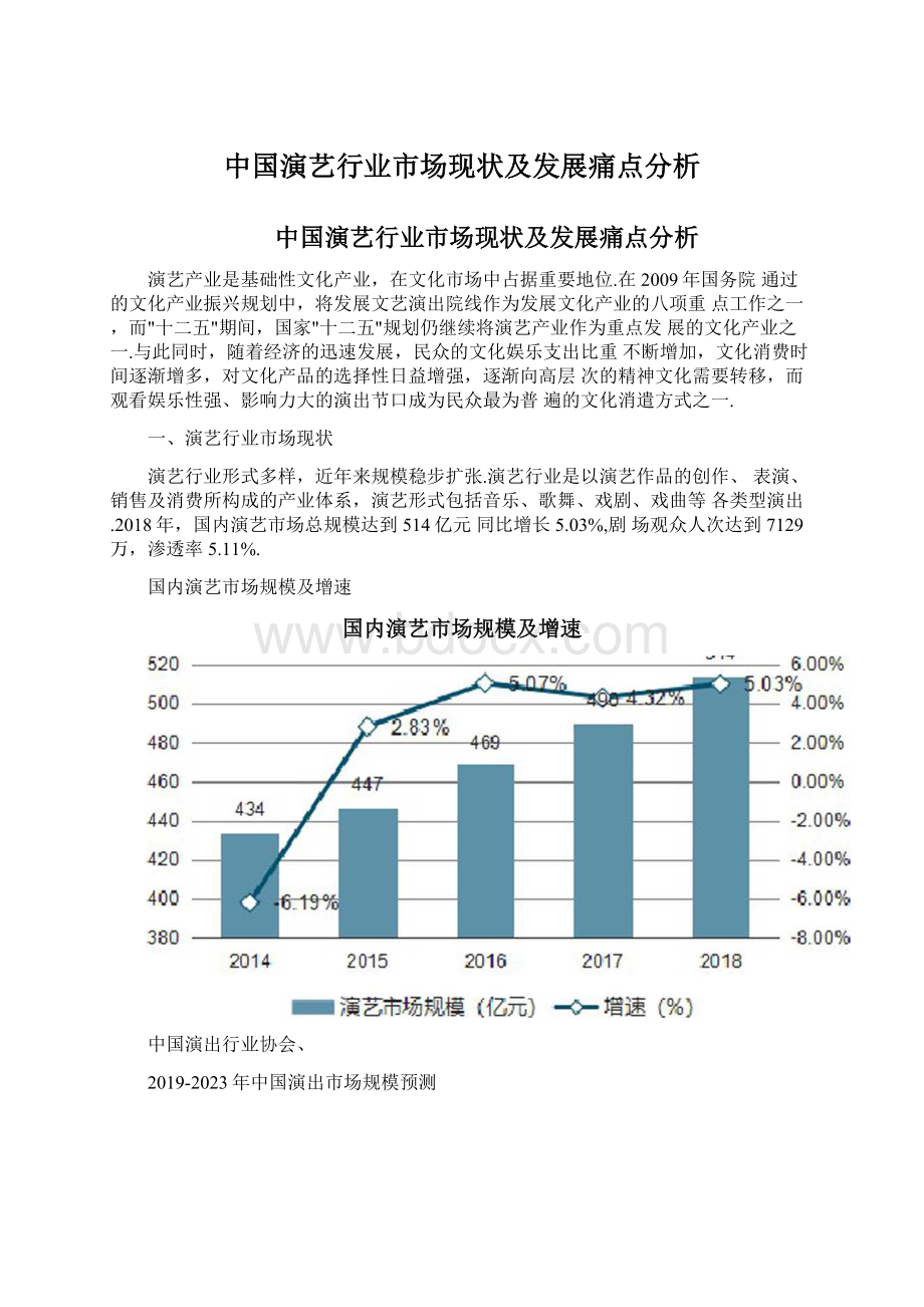 中国演艺行业市场现状及发展痛点分析文档格式.docx_第1页