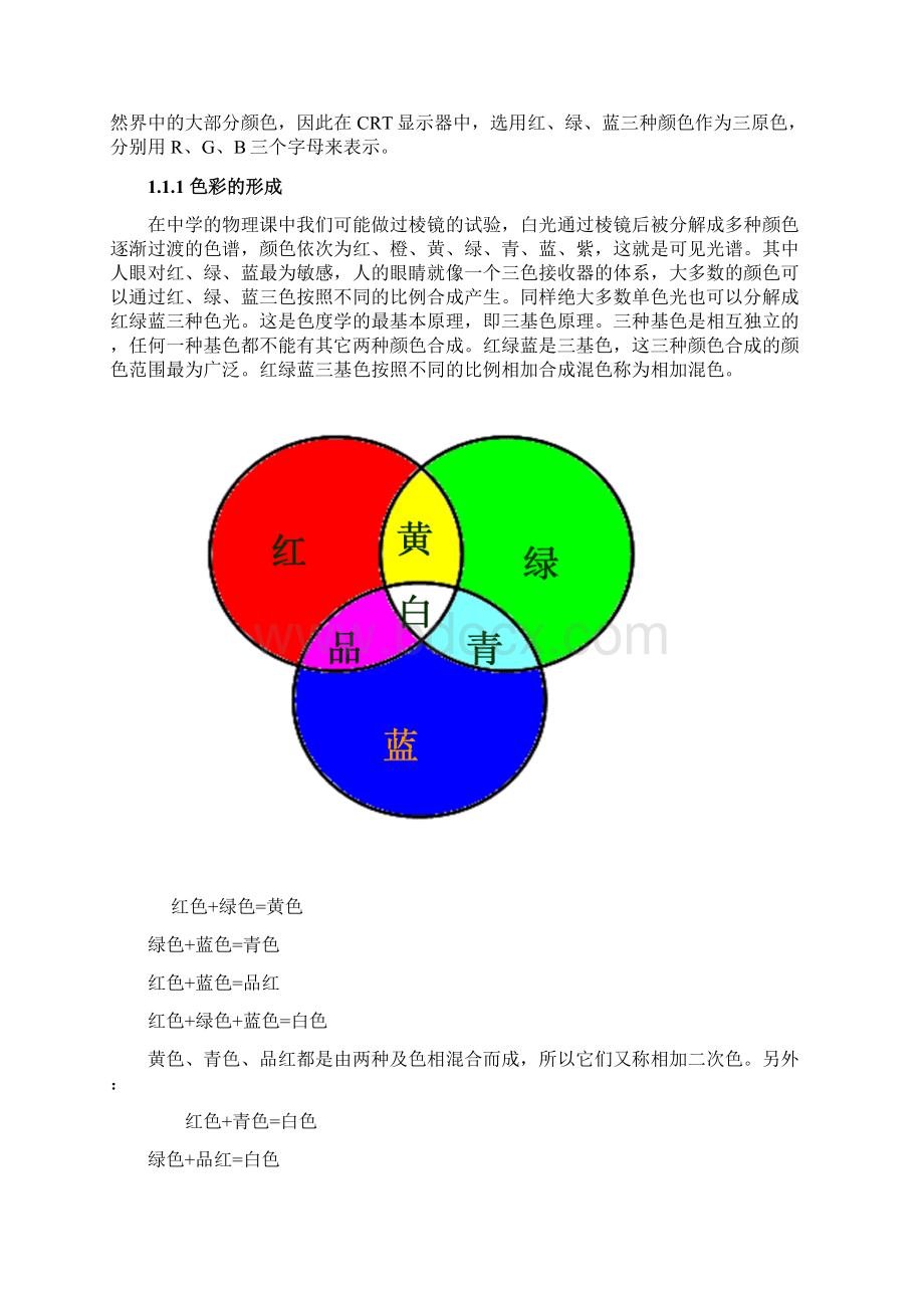 视频处理基础 精品Word格式文档下载.docx_第3页