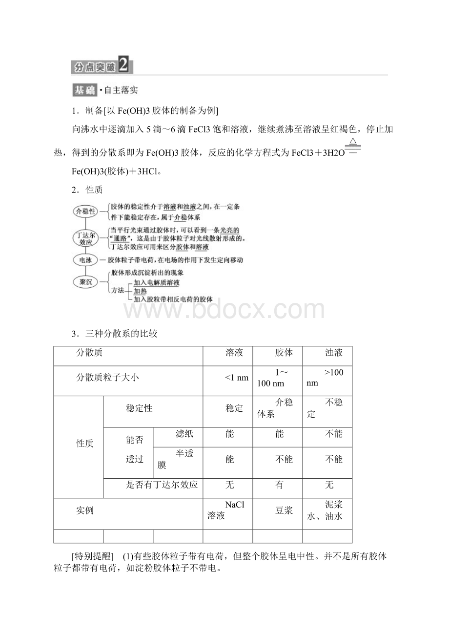 学年高中化学第二章化学物质及其变化第一节物质的分类分散系及其分类学案新人教版必修1Word下载.docx_第3页