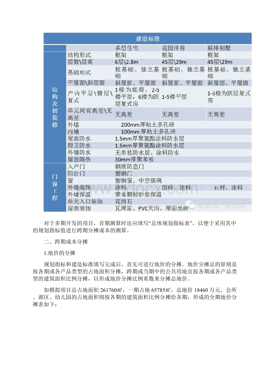 标杆房企目标成本测算要点解析Word格式文档下载.docx_第2页