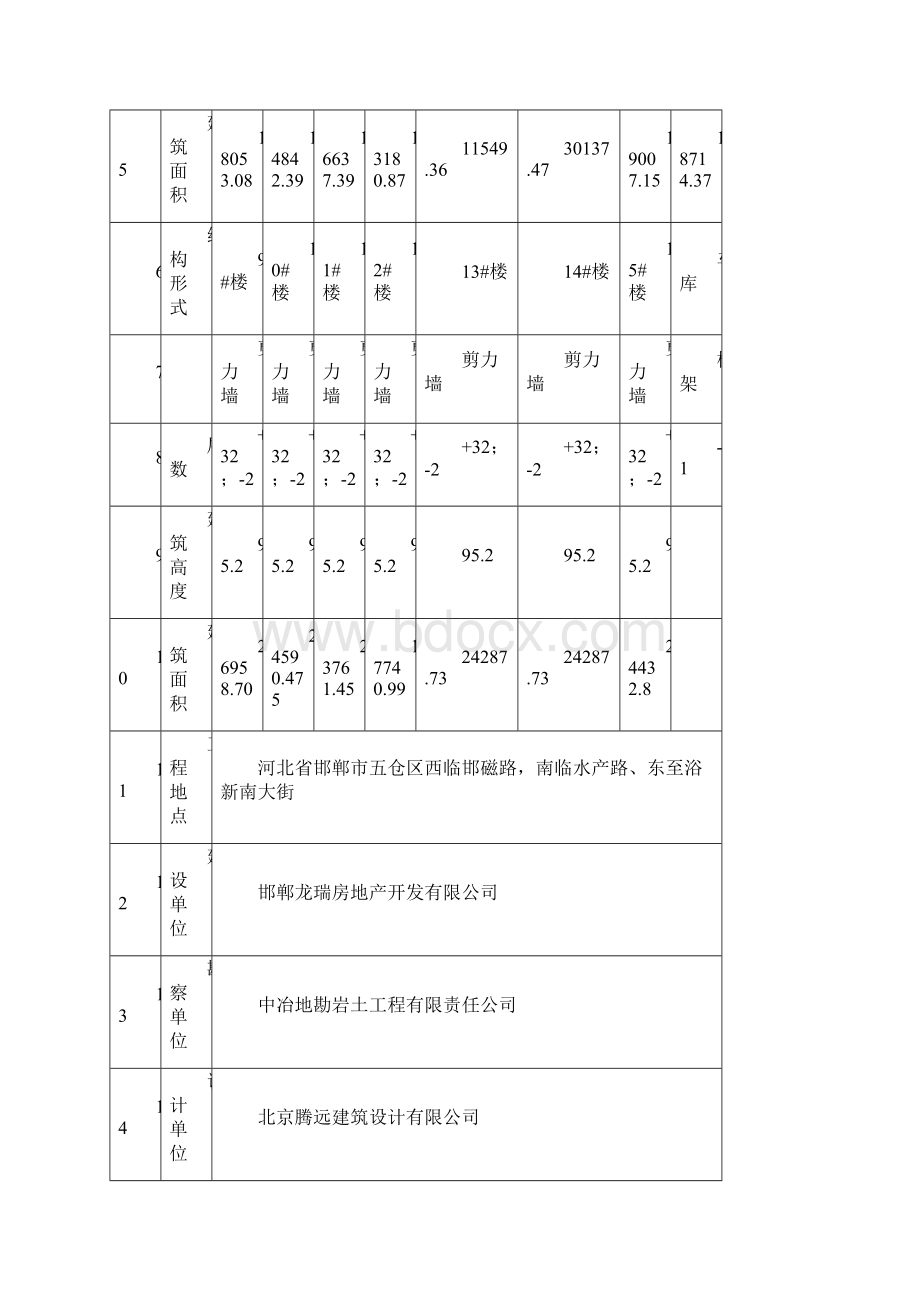 安全防护专项方案.docx_第3页