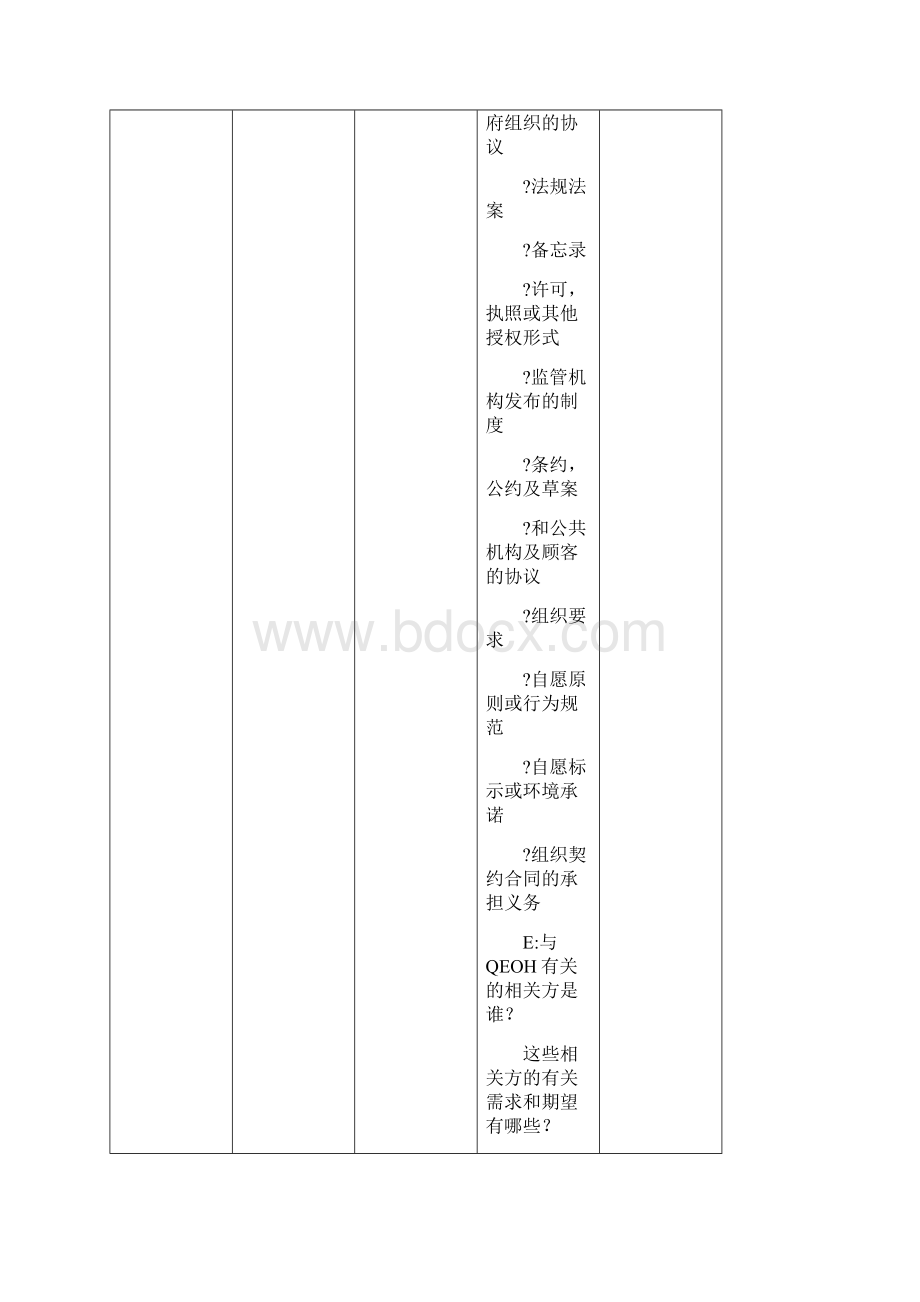 新版三体系内审检查表.docx_第3页