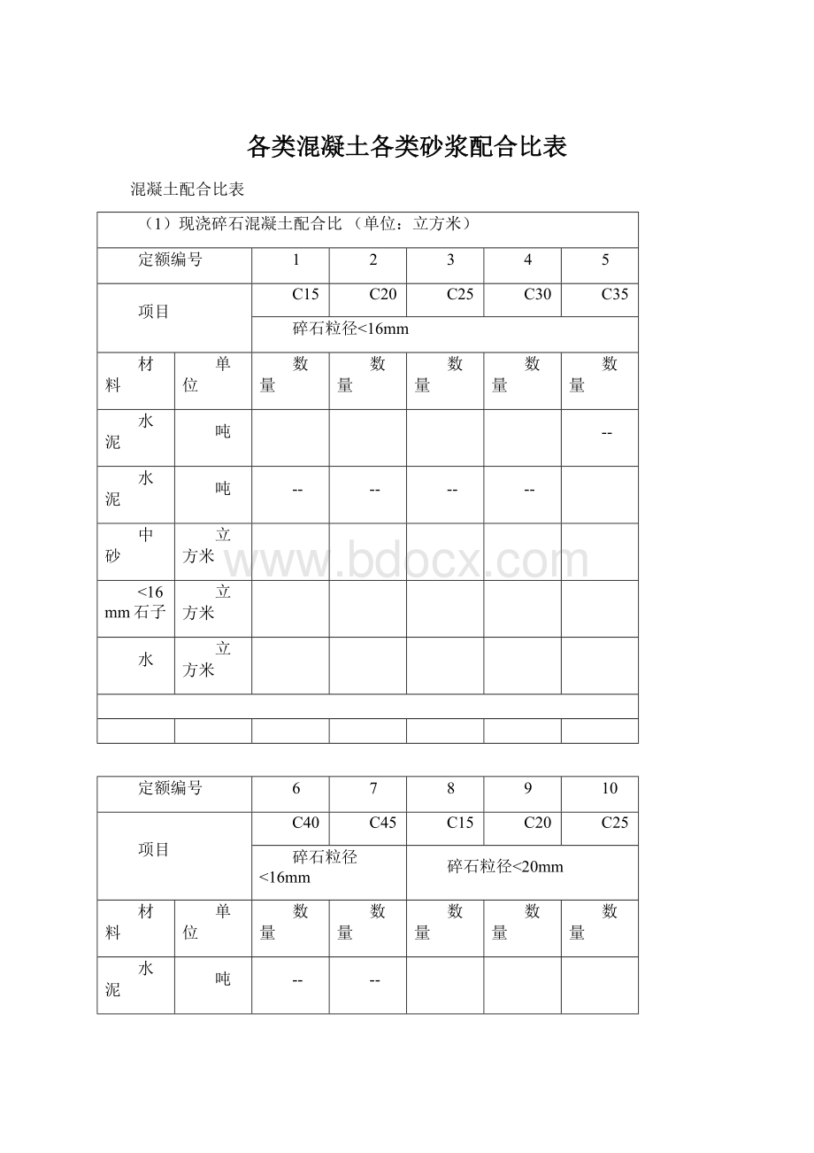 各类混凝土各类砂浆配合比表.docx_第1页