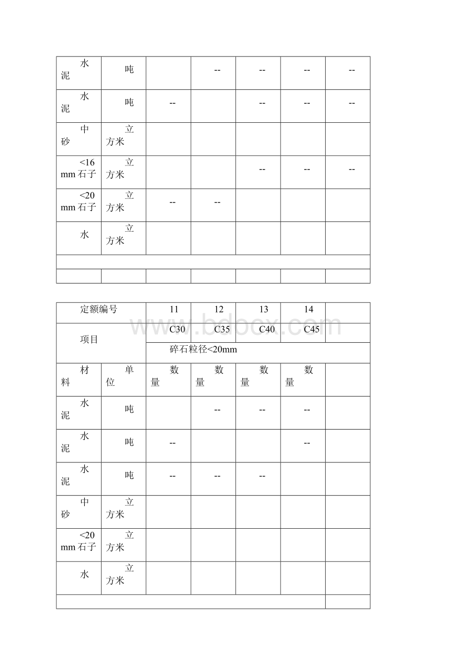 各类混凝土各类砂浆配合比表Word下载.docx_第2页