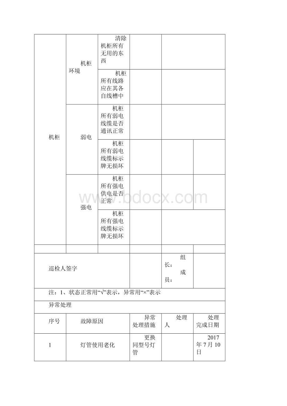 一套完整的弱电数据中心机房季度巡检记录表.docx_第3页