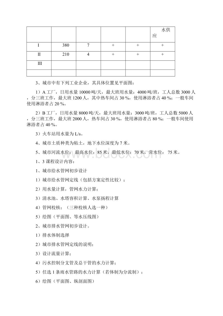 某市政给排水项目规划设计报告.docx_第2页