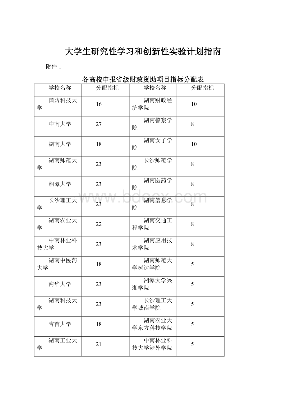 大学生研究性学习和创新性实验计划指南.docx