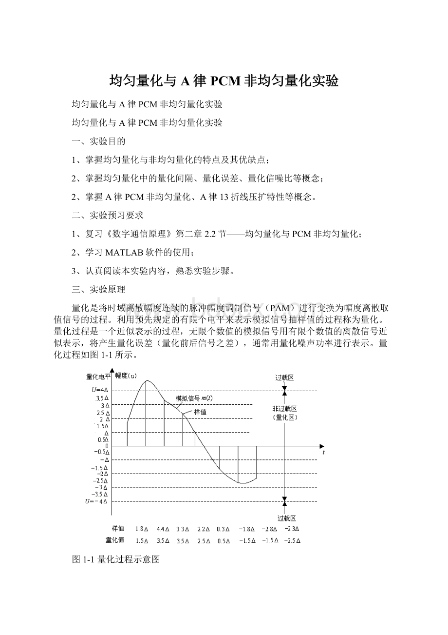 均匀量化与A律PCM非均匀量化实验Word文件下载.docx_第1页