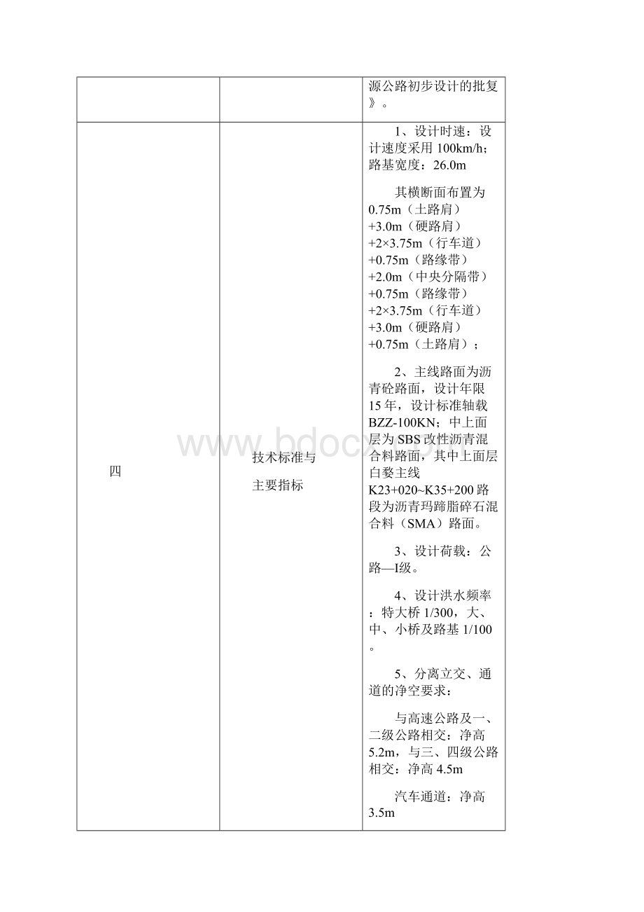 竣工验收鉴定书Word格式文档下载.docx_第2页