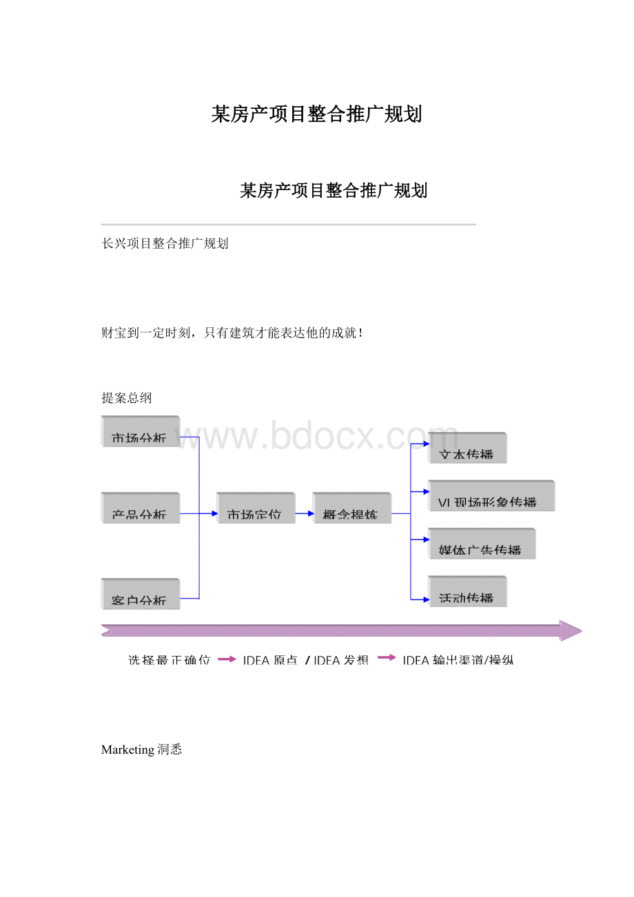 某房产项目整合推广规划.docx_第1页