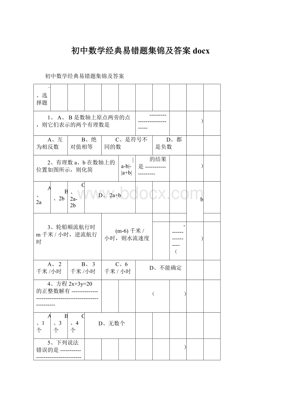 初中数学经典易错题集锦及答案docx.docx