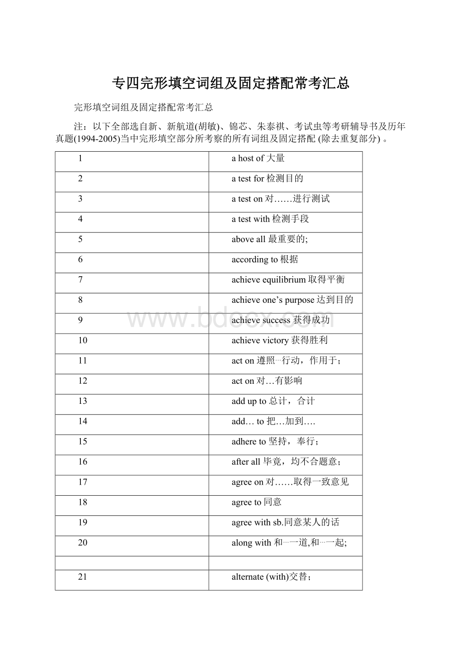 专四完形填空词组及固定搭配常考汇总.docx