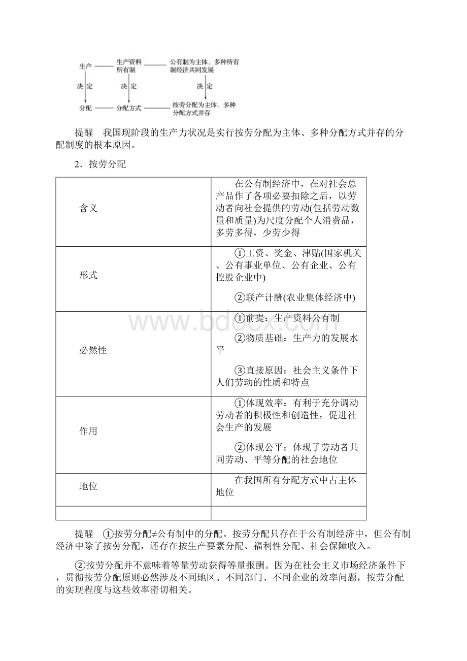 届高考政治一轮复习第三单元收入与分配第7课个人收入的分配讲义新人教版必修1.docx_第2页