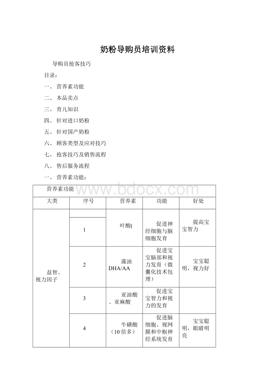 奶粉导购员培训资料Word文档下载推荐.docx_第1页