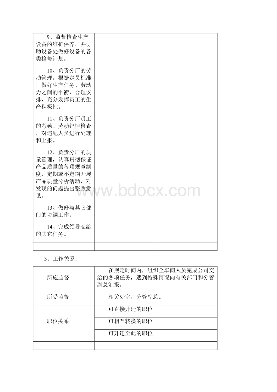 环保车间岗位描述及任职要求9gWord文件下载.docx_第3页