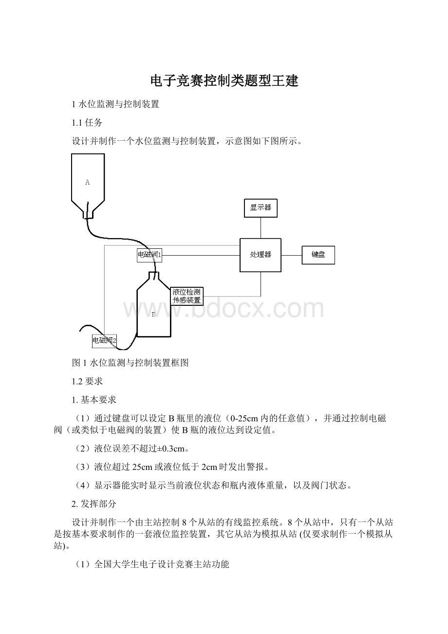 电子竞赛控制类题型王建.docx_第1页