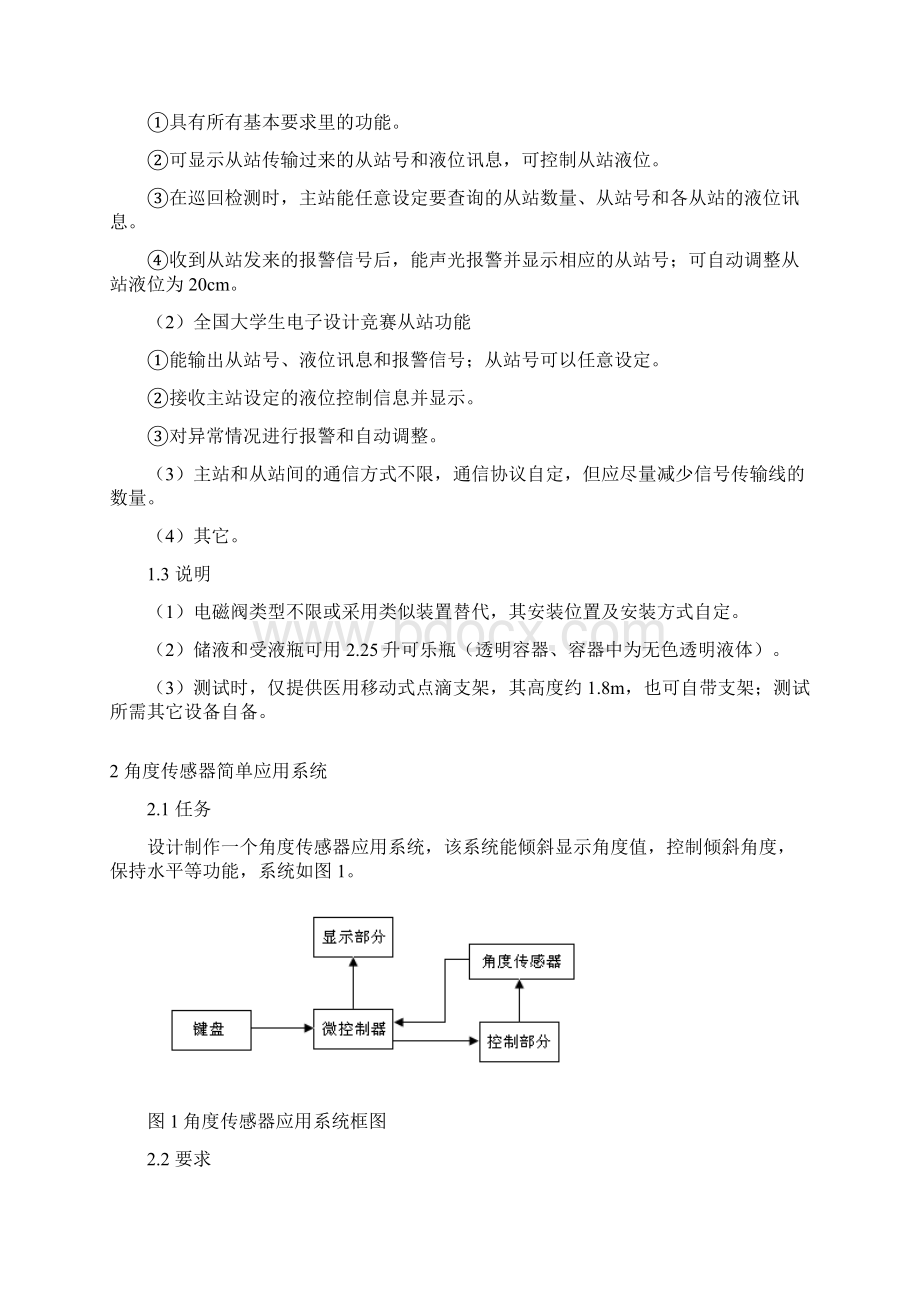 电子竞赛控制类题型王建.docx_第2页