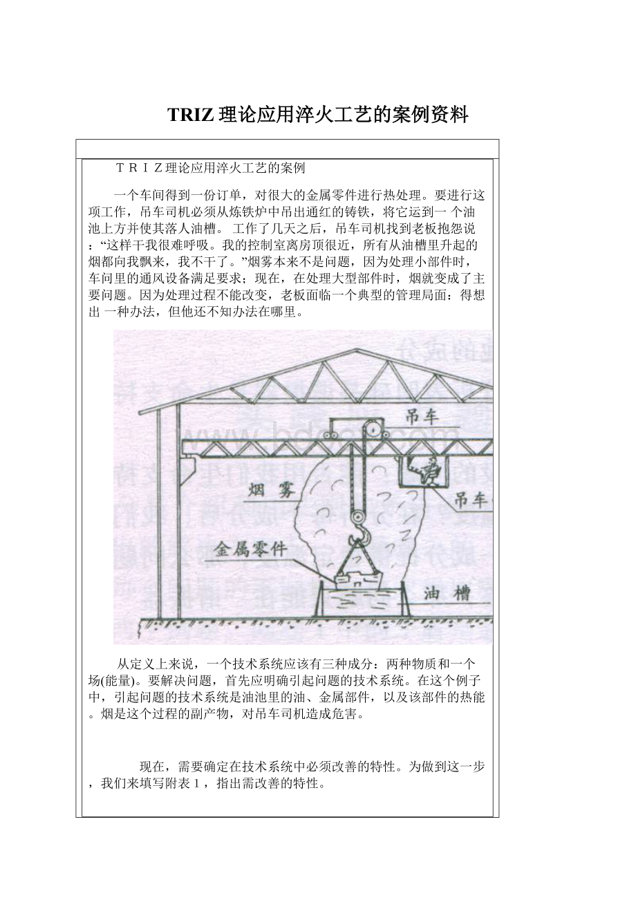 TRIZ理论应用淬火工艺的案例资料Word文件下载.docx