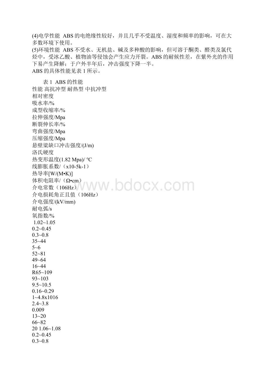 手机常用塑胶材料Word格式文档下载.docx_第2页