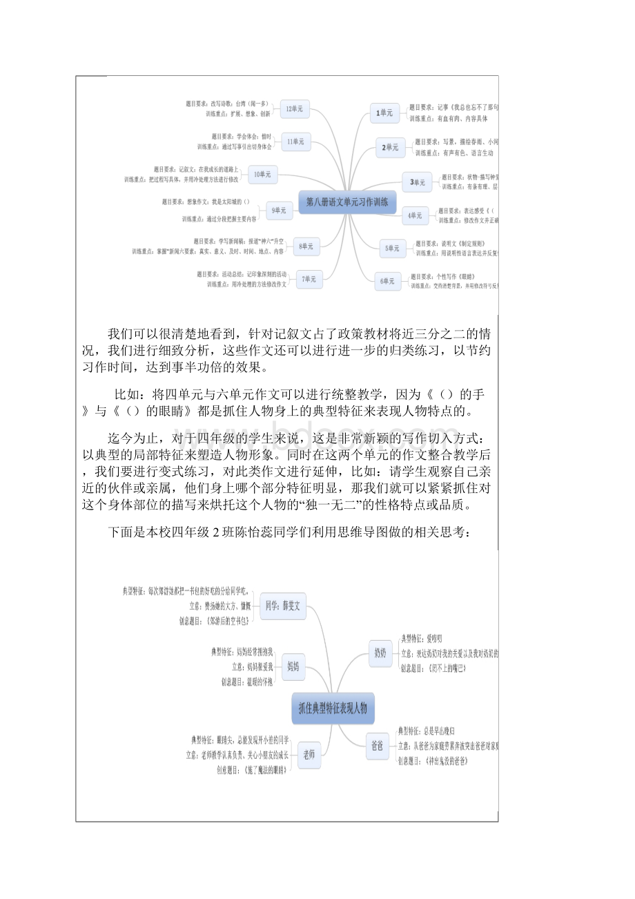 思维导图在小学语文写作教学中的应用研究结题报告.docx_第3页